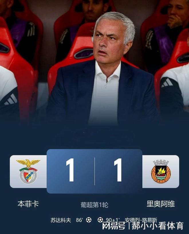 赛地聚焦——葡超今晨热度飙升；本菲卡篮板制胜；媒体盛赞；数据趋势出现新变化的简单介绍-kaiyun